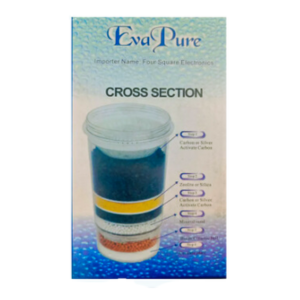 Eva Pure 6 Stage Water Purifier Filter Cartridge - Eva Cartridge